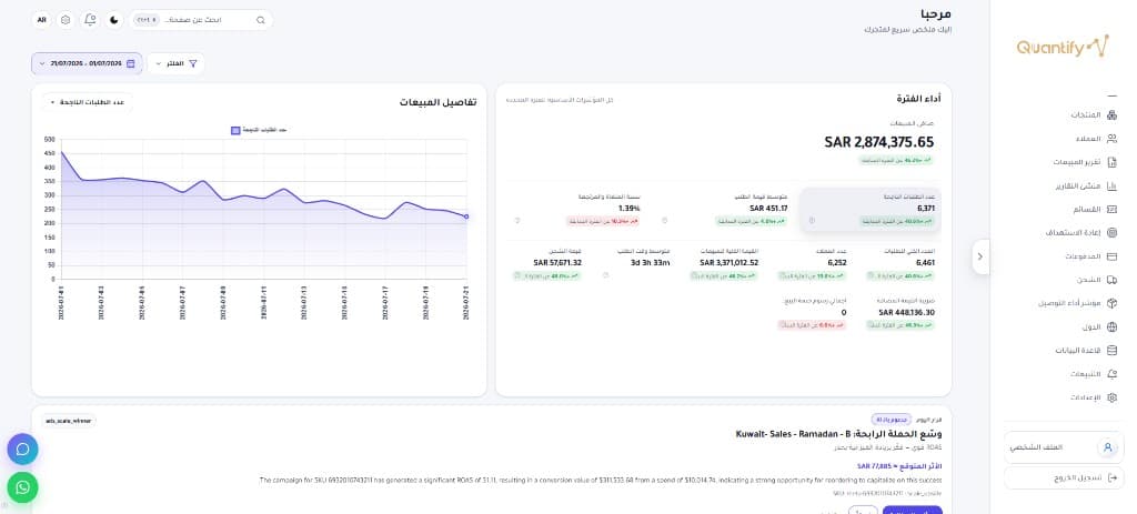 لوحة تحكم Quantifys